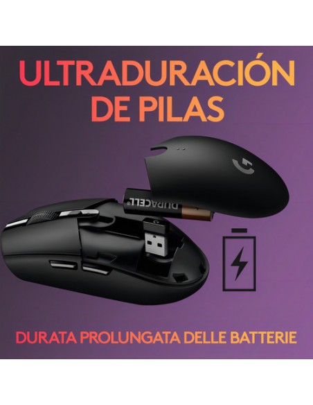 976631-MLA91531302248_092025,Mouse Gamer Inalámbrico Logitech G Serie Lightspeed G305 Black