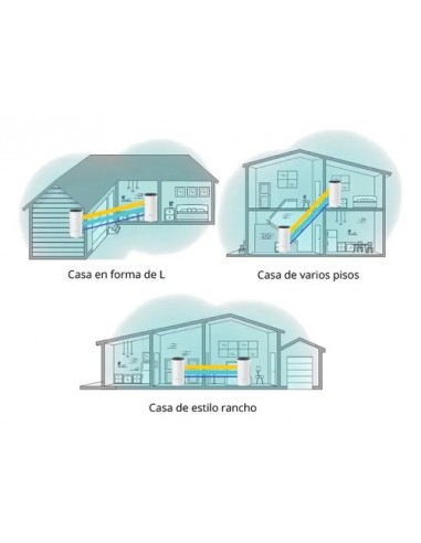 755034-MLA110233743797_042026,Access Point Tp-link Deco E4 2-pack Mesh Wi-fi 5 Ac1200 755034-MLA110233743797_042026,Access Point Tp-link Deco E4 2-pack Mesh Wi-fi 5 Ac1200