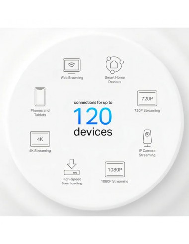 926251-MLA79582624352_102024,Sistema Mesh Tp-link Access Point Deco X10 Sistema Wifi Mesh (1-pack) 926251-MLA79582624352_102024,Sistema Mesh Tp-link Access Point Deco X10 Sistema Wifi Mesh (1-pack)