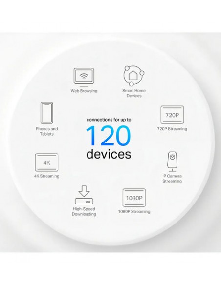926251-MLA79582624352_102024,Sistema Mesh Tp-link Access Point Deco X10 Sistema Wifi Mesh (1-pack)