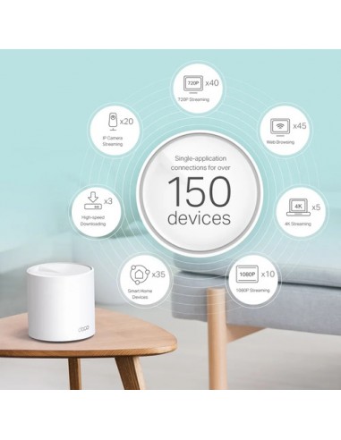 812263-MLA113351536762_072026,Sistema Wi-fi Mesh Tp-link Deco X60 Mesh Blanco Garantia